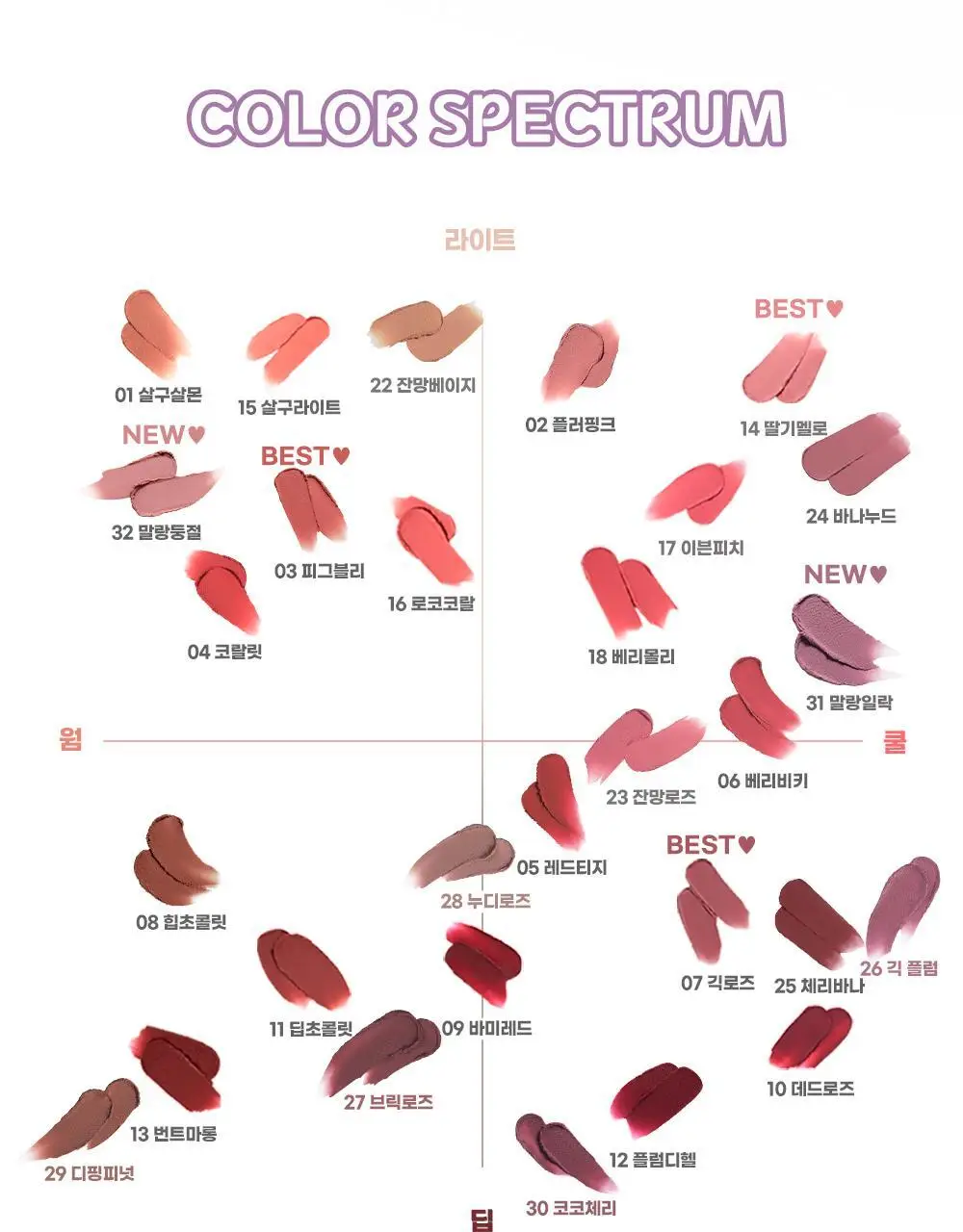 [5월 올영픽/포켓몬 에디션/파우치 증정]컬러그램 누디 블러 틴트 32COLOR(단품/기획) 상세페이지 11